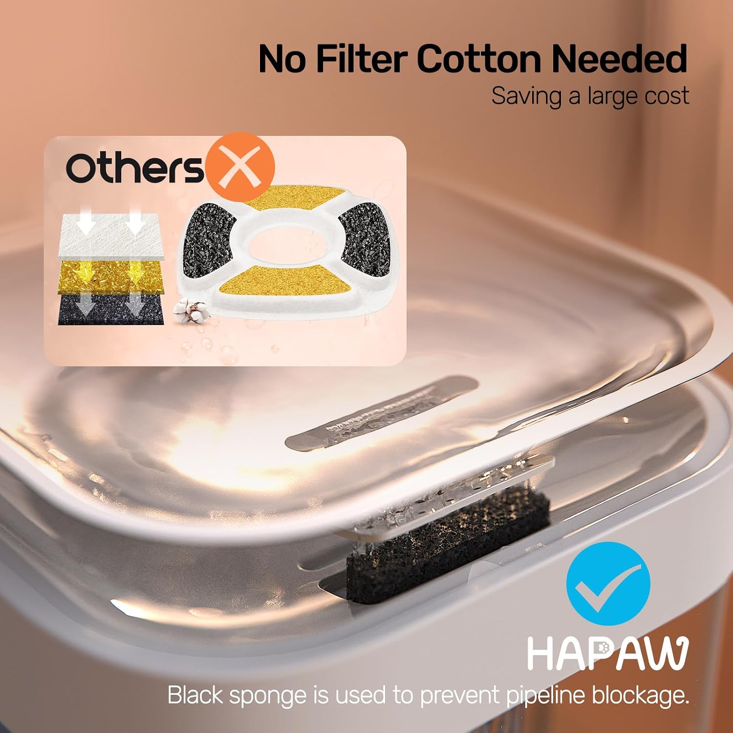 Smart Hydration for Cats