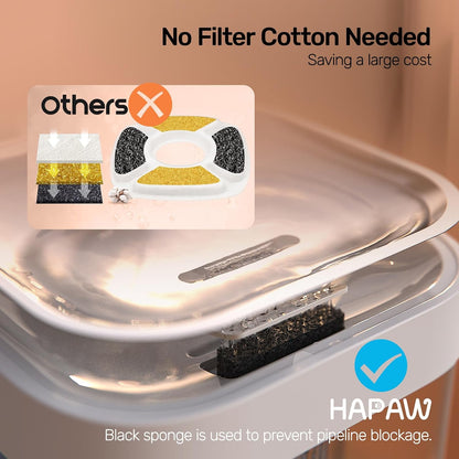 Smart Pet Water Fountain