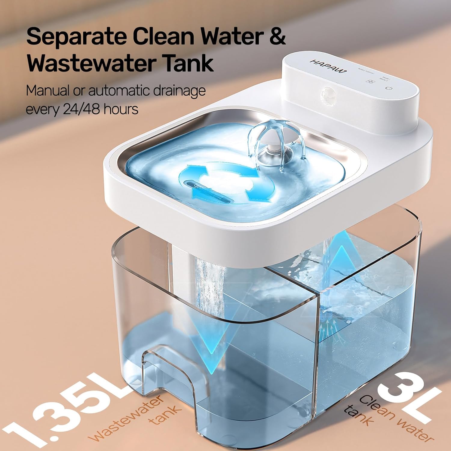 Smart Hydration for Cats